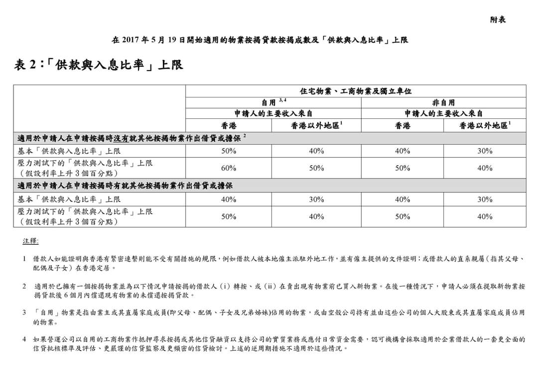 plan2